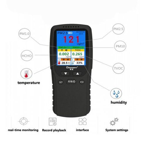 Air Quality Detector 8 in 1 tauj